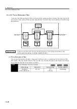 Preview for 371 page of YASKAWA SGLFW User Manual