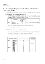 Preview for 402 page of YASKAWA SGLFW User Manual