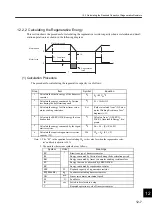 Preview for 405 page of YASKAWA SGLFW User Manual