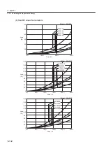 Preview for 410 page of YASKAWA SGLFW User Manual