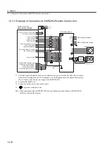 Preview for 416 page of YASKAWA SGLFW User Manual