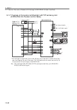 Preview for 420 page of YASKAWA SGLFW User Manual