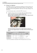 Preview for 33 page of YASKAWA SGLGW User Manual