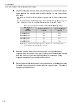 Preview for 47 page of YASKAWA SGLGW User Manual