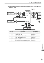 Preview for 78 page of YASKAWA SGLGW User Manual