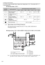 Preview for 109 page of YASKAWA SGLGW User Manual