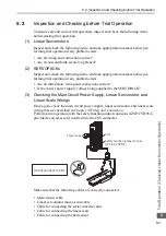 Preview for 140 page of YASKAWA SGLGW User Manual