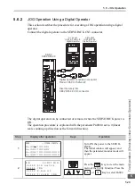 Preview for 166 page of YASKAWA SGLGW User Manual