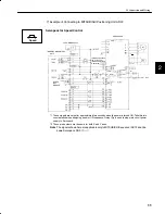 Preview for 49 page of YASKAWA SGM-A3 User Manual