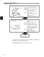 Preview for 52 page of YASKAWA SGM-A3 User Manual