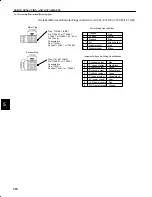 Preview for 330 page of YASKAWA SGM-A3 User Manual