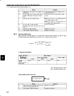 Preview for 404 page of YASKAWA SGM-A3 User Manual