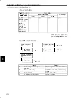 Preview for 418 page of YASKAWA SGM-A3 User Manual