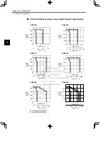 Preview for 21 page of YASKAWA SGM series User Manual