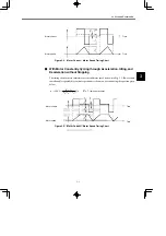 Preview for 36 page of YASKAWA SGM series User Manual