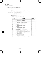 Preview for 122 page of YASKAWA SGM series User Manual