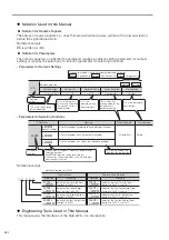 Preview for 16 page of YASKAWA SGM7D-30F Product Manual