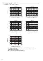 Preview for 57 page of YASKAWA SGM7D Product Manual