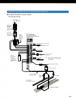 Preview for 5 page of YASKAWA SGM7J-A5A Technical Supplement