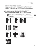 Preview for 91 page of YASKAWA SGM7J-A5A Technical Supplement