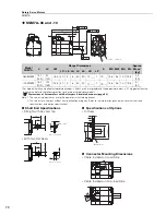 Preview for 96 page of YASKAWA SGM7J-A5A Technical Supplement