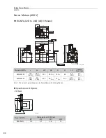 Preview for 98 page of YASKAWA SGM7J-A5A Technical Supplement