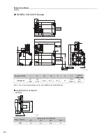 Preview for 100 page of YASKAWA SGM7J-A5A Technical Supplement