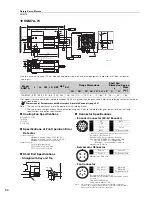 Preview for 104 page of YASKAWA SGM7J-A5A Technical Supplement