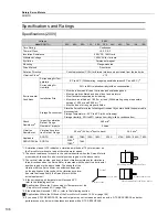 Preview for 154 page of YASKAWA SGM7J-A5A Technical Supplement