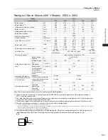 Preview for 161 page of YASKAWA SGM7J-A5A Technical Supplement