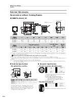 Preview for 178 page of YASKAWA SGM7J-A5A Technical Supplement