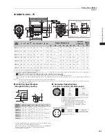 Preview for 179 page of YASKAWA SGM7J-A5A Technical Supplement