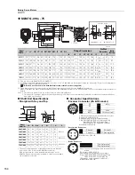 Preview for 182 page of YASKAWA SGM7J-A5A Technical Supplement