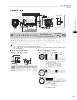 Preview for 183 page of YASKAWA SGM7J-A5A Technical Supplement