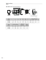 Preview for 184 page of YASKAWA SGM7J-A5A Technical Supplement