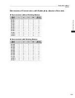 Preview for 187 page of YASKAWA SGM7J-A5A Technical Supplement