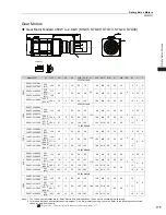 Preview for 193 page of YASKAWA SGM7J-A5A Technical Supplement