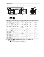 Preview for 194 page of YASKAWA SGM7J-A5A Technical Supplement