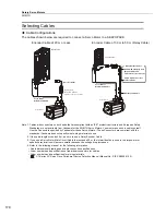 Preview for 196 page of YASKAWA SGM7J-A5A Technical Supplement