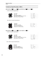 Preview for 204 page of YASKAWA SGM7J-A5A Technical Supplement