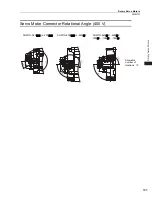 Preview for 205 page of YASKAWA SGM7J-A5A Technical Supplement