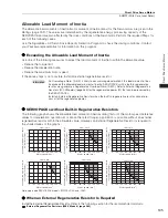 Preview for 213 page of YASKAWA SGM7J-A5A Technical Supplement