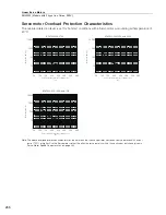 Preview for 284 page of YASKAWA SGM7J-A5A Technical Supplement