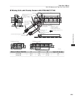 Preview for 287 page of YASKAWA SGM7J-A5A Technical Supplement