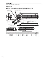 Preview for 292 page of YASKAWA SGM7J-A5A Technical Supplement