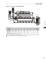 Preview for 339 page of YASKAWA SGM7J-A5A Technical Supplement