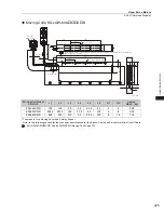 Preview for 343 page of YASKAWA SGM7J-A5A Technical Supplement