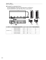 Preview for 344 page of YASKAWA SGM7J-A5A Technical Supplement