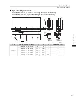 Preview for 345 page of YASKAWA SGM7J-A5A Technical Supplement