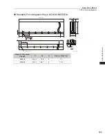 Preview for 347 page of YASKAWA SGM7J-A5A Technical Supplement